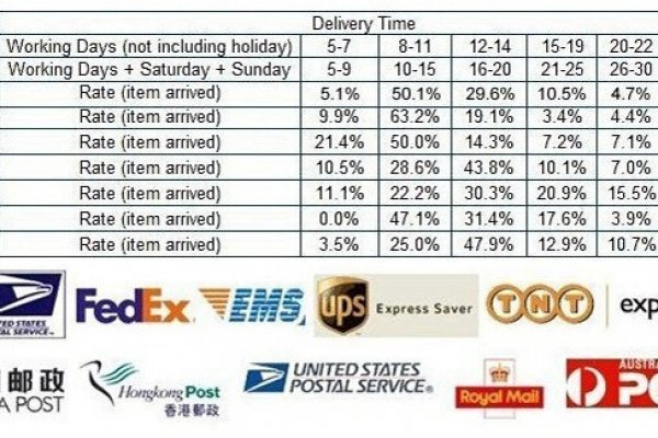 Кракен зеркало впн