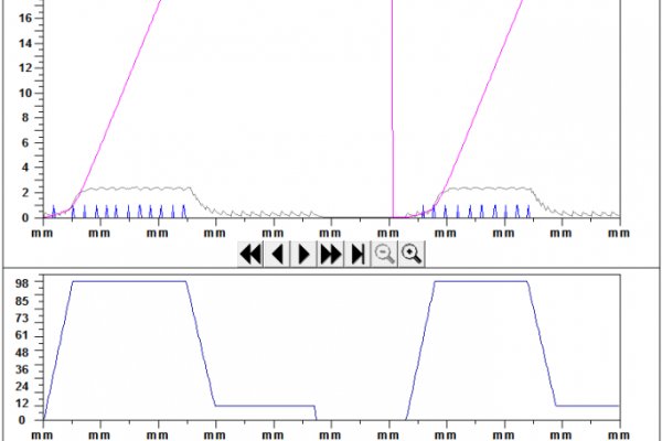 Нарко маркетплейс