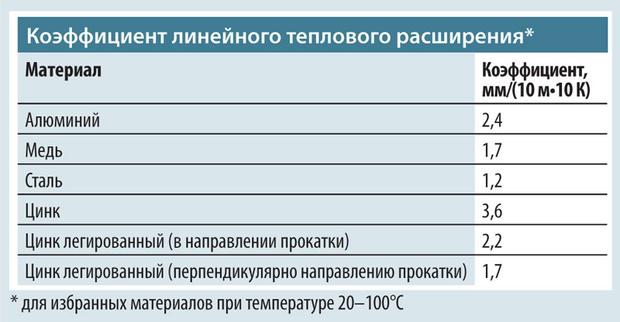 Кракен маркетплейс телеграм