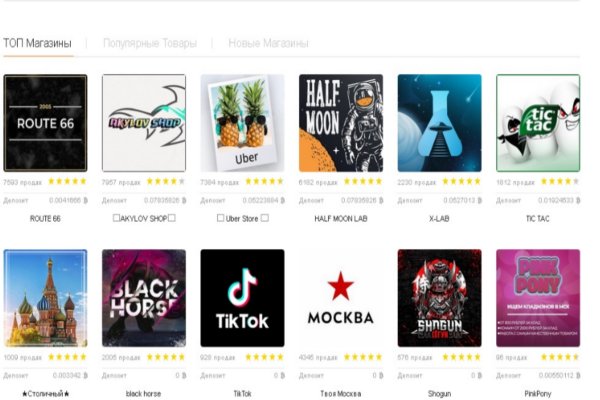 Кракен актуальные