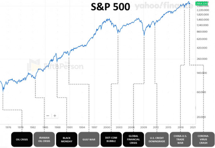 Как зайти на кракен браузеры